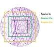 Kép 2/2 - A megfelelő c-mount adapter kiválasztásához kérje szakszerű segítségünket! A megfelelő c-mount adapter kiválasztásánál figyelembe kell venni az objektív paramétereit.